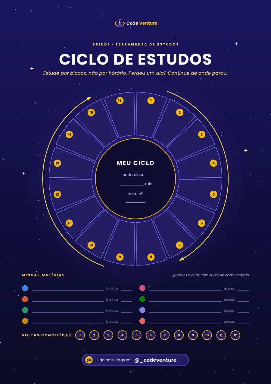 Arte do Ciclo de Estudos para preencher